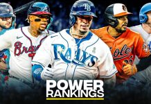 MLB POWER RANKINGS SEMANA 6: LOS EQUIPOS DEL ESTE DE LA LIGA AMERICANA DOMINAN LOS 10 PRIMEROS