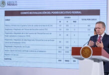 No hay duplicados en listas de candidatos a juzgadores: Arturo Zaldívar