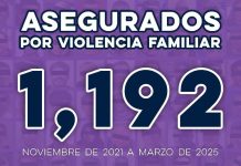 Detiene Gobierno de Sonora a mil 192 personas por violencia familiar: Víctor Hugo Enríquez García